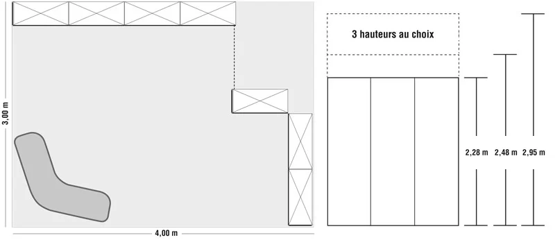 schéma 4x3 easy pop up